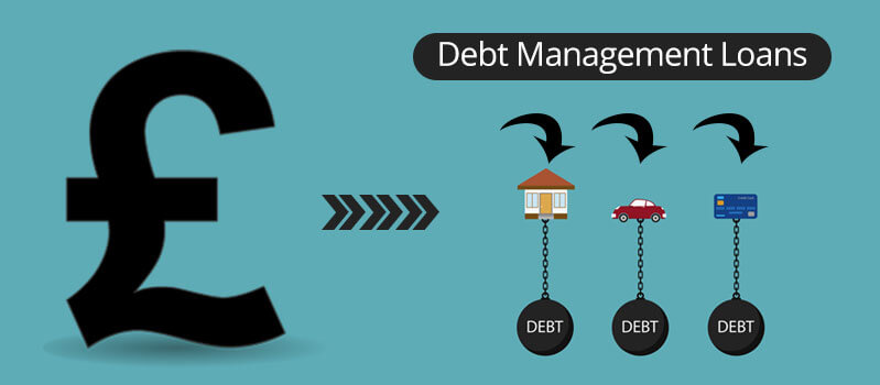 Is debt consolidation the right debt management tool?